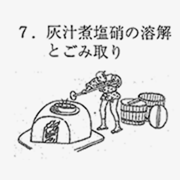 灰汁煮塩硝の溶解とごみ取り