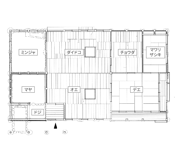 広間型六間取系（白川郷）の図