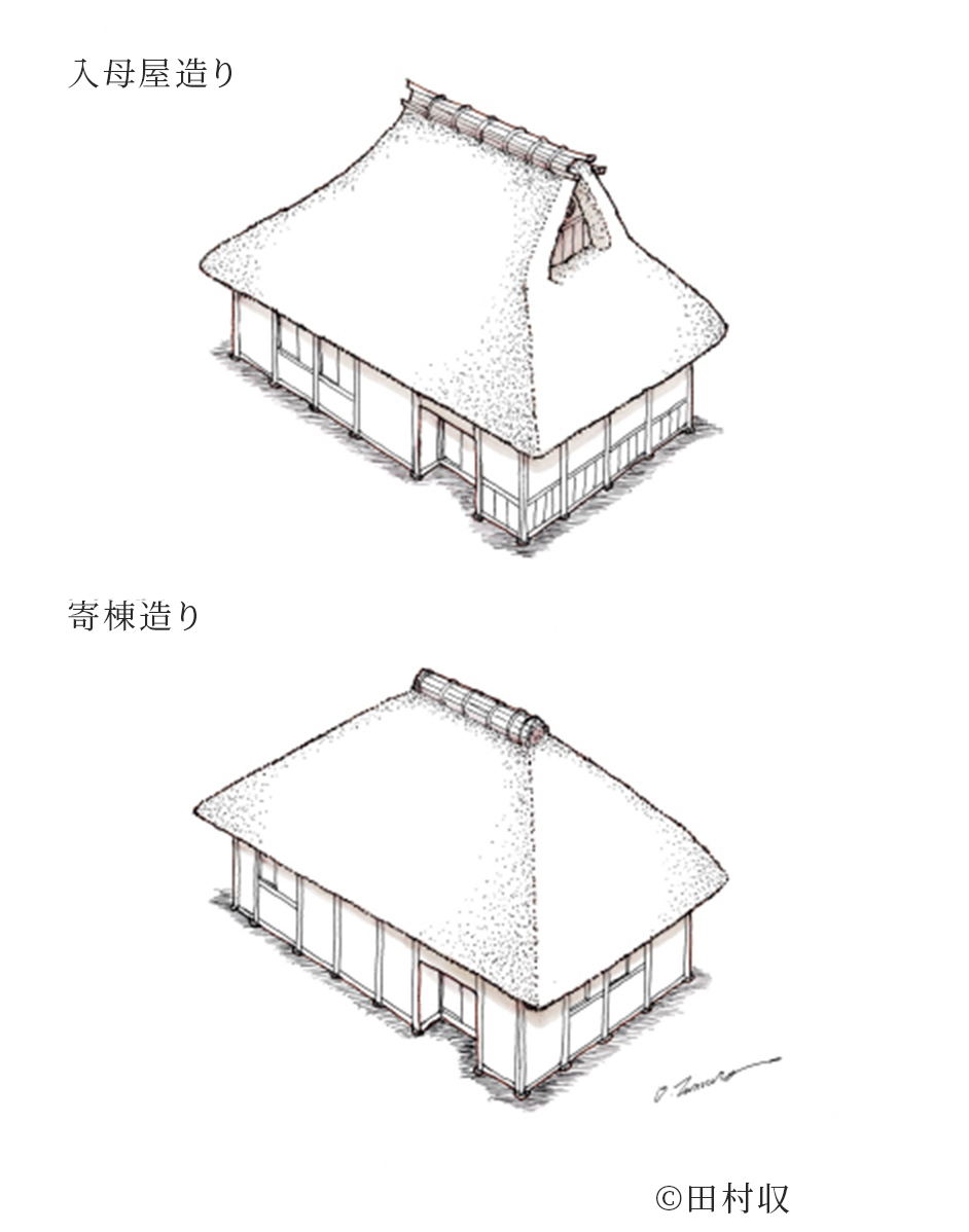 「叉首構造」を表す図