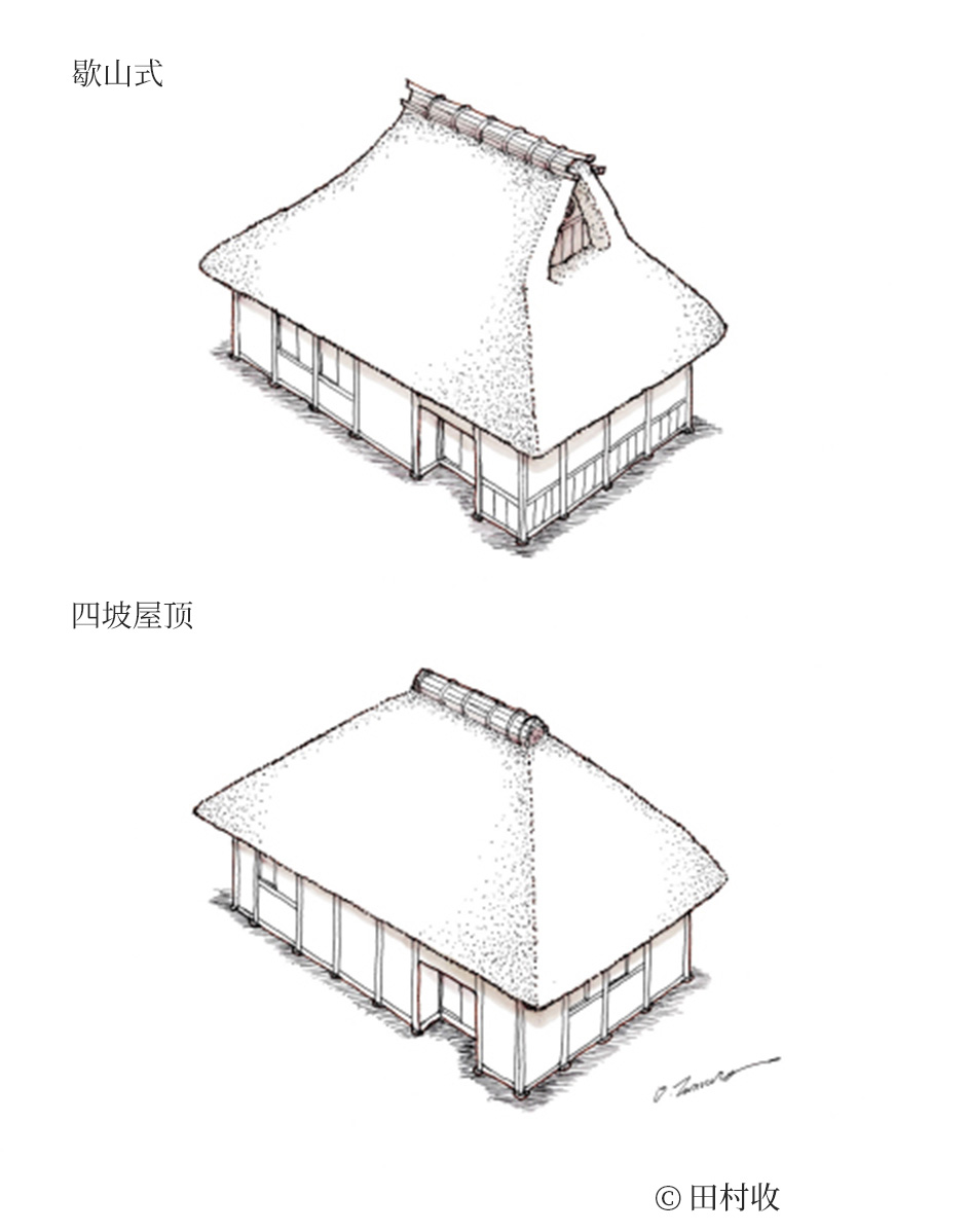 呈现“叉首结构”的图示
